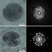 High resolution transmission electron microscope images