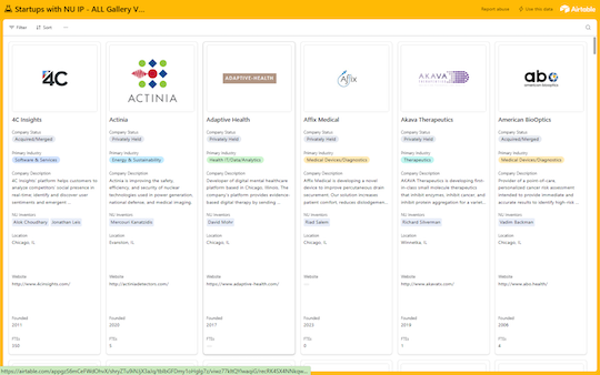 active startups airtable